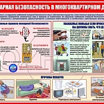 Как не допустить пожара в доме. Как не допустить пожара в доме.